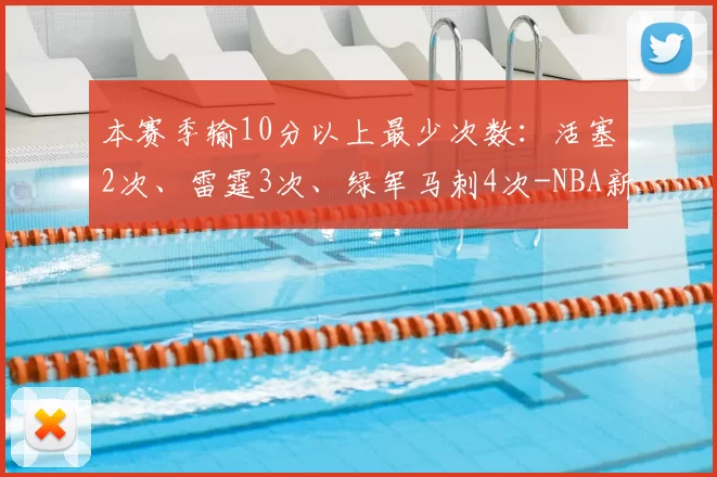 本赛季输10分以上最少次数：活塞2次、雷霆3次、绿军马刺4次-NBA新闻